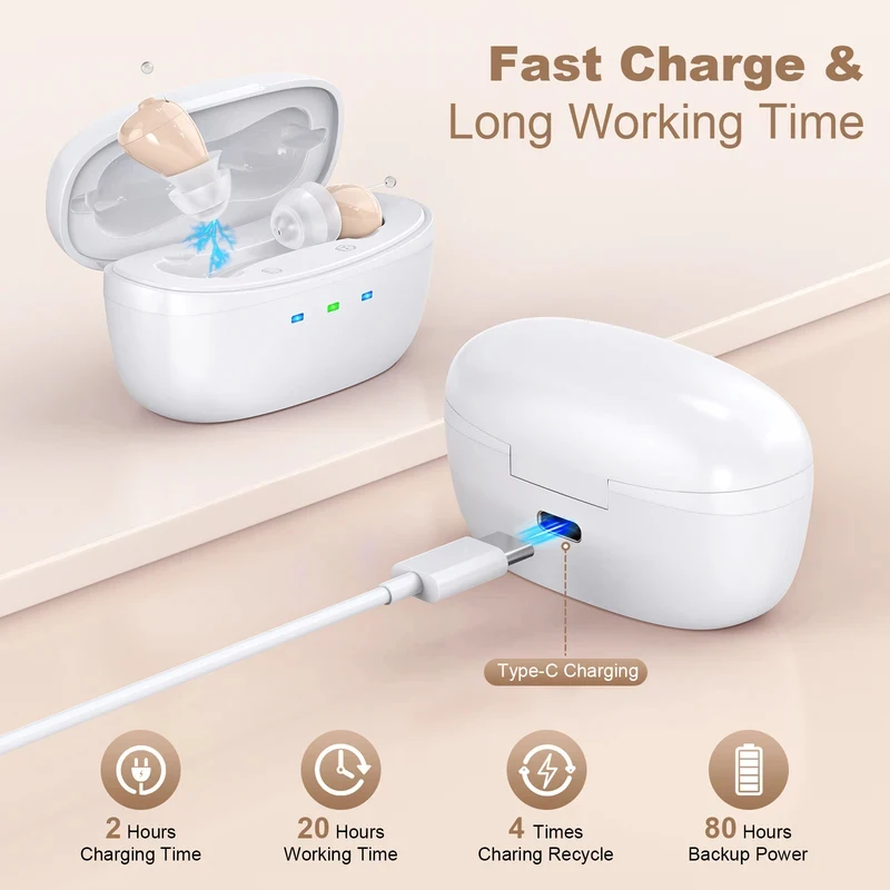 

OTC Hearing Amplifiers Earbuds, Intelligent Noise Reduction Sound Amplifiers Headphones, Excellent Comfort Hearing aids