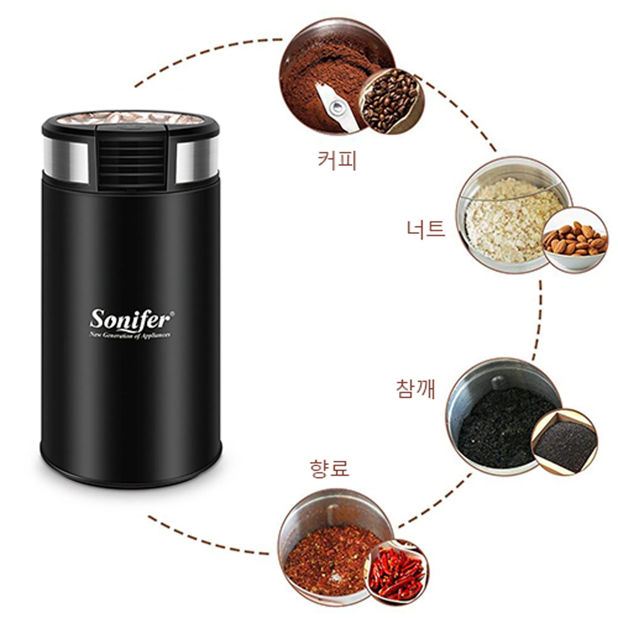 Electric Coffee Grinder 200W Herb Nuts Grains Pepper Grass Tobacc Spice Flour Mill Cafe Beans Electric Grinder Machine Sonifer