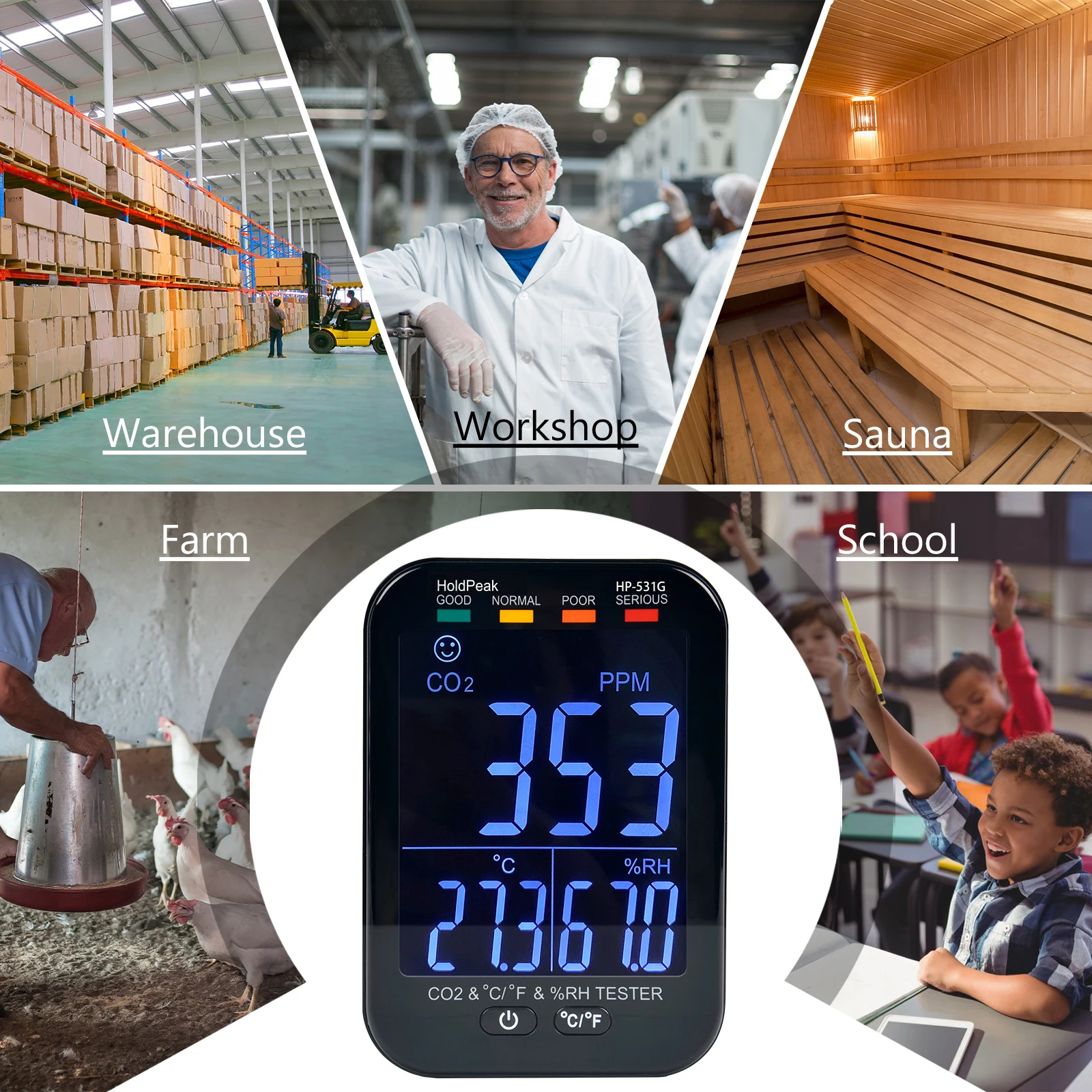 Lingkungan Udara Kualitas CO2, Suhu, dan Kelembapan Monitor Peralatan Rentang Pengukuran Dari 0 hingga 10000 ppm