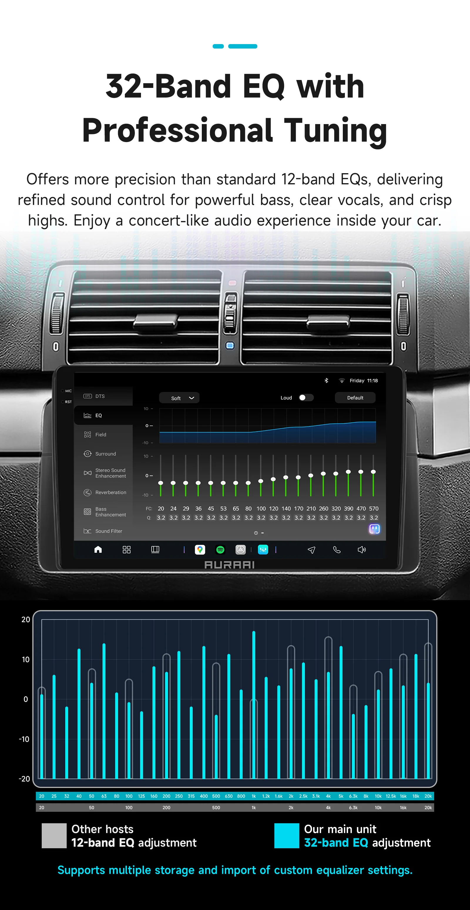 Hizpo 2K Bildschirm Carplay für BMW 3er Serie E46 M3 318 320 325 330 335 1998-2005 Auto-Infotainment 3D 4G HD Stereo Multimedia-Player – Detail 15