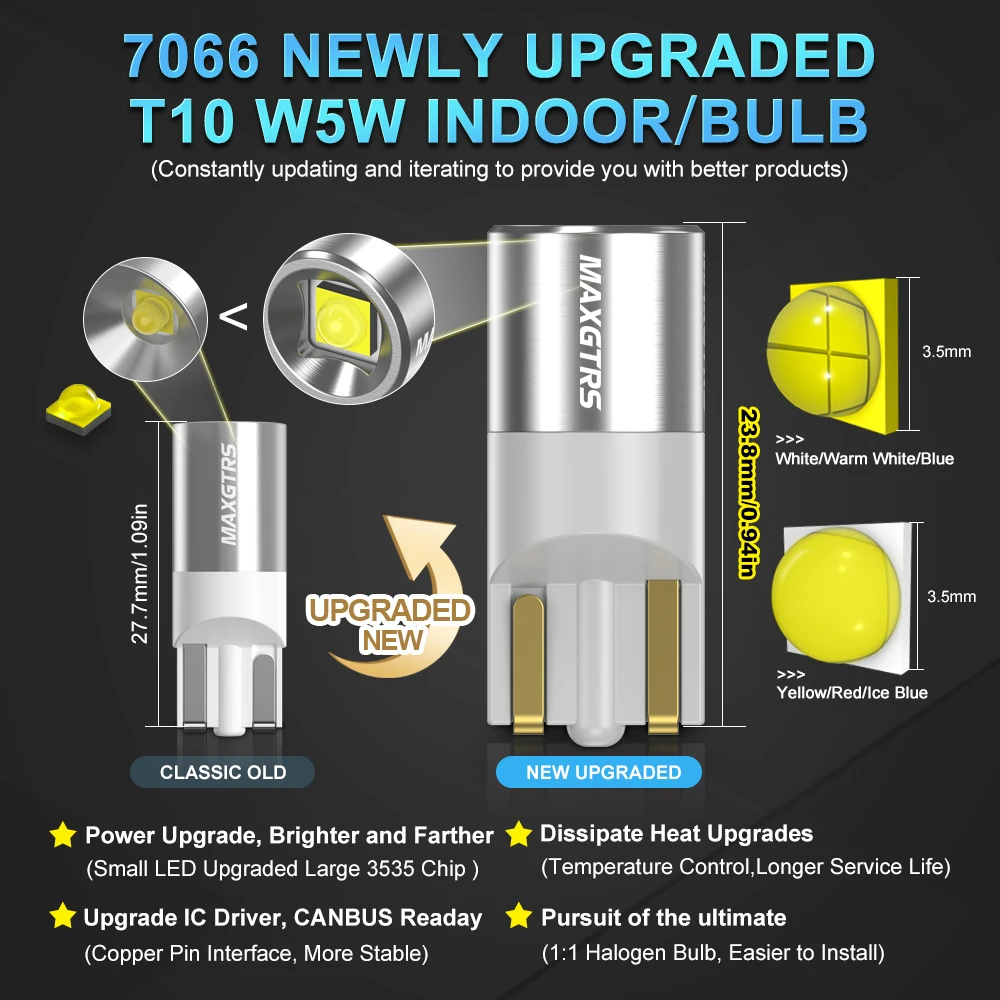 2x T10 W5W LED Car Clearance Light Wedge Turn Side Bulb Interior Reading Dome Lamp 12V For Hyundai Toyota CHR Corolla 150 Camry