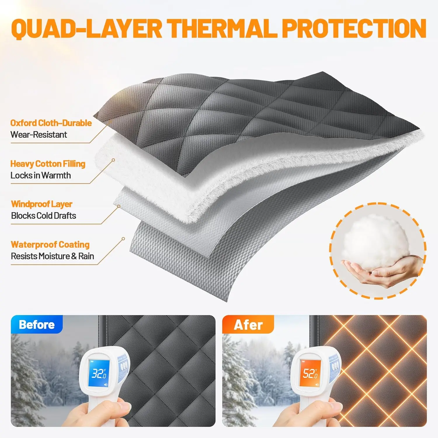 Magnetic Thermal Insulated Door Curtain,Thicken Polyester Fiberfill & Thicker Oxford Fabric, Window Insulation Kit for Winter