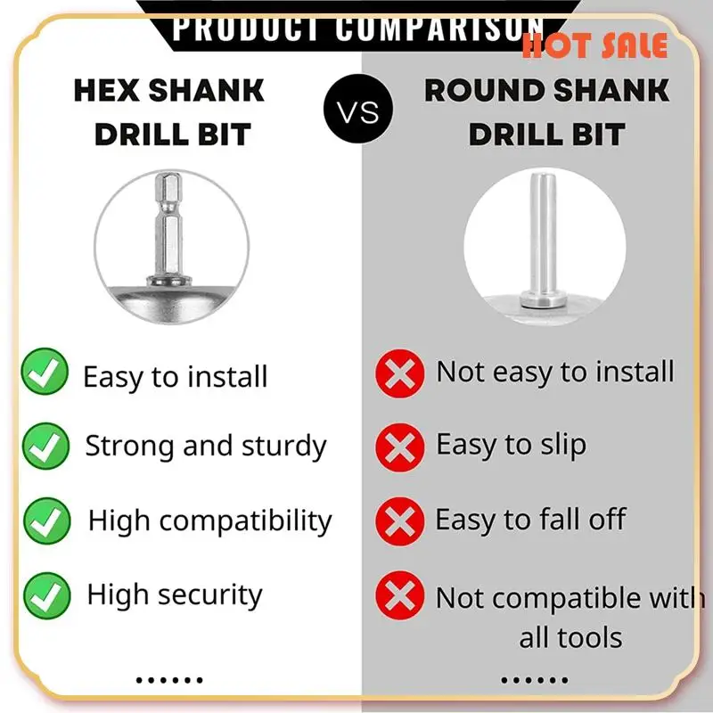 6 Pack Wire Brush Wheel Steel New For Drill 1-Inch Crimped End Wire Brushes 1/4Inch Hex For Paint-Surface And Small Spaces