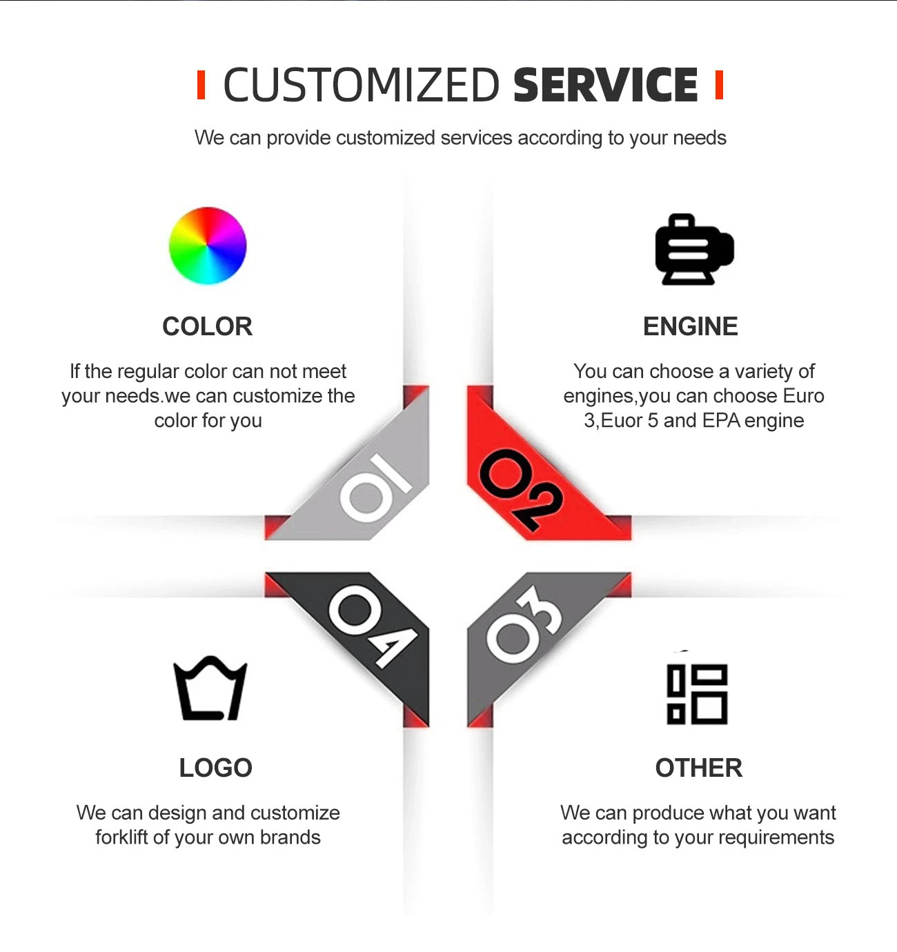 الصين آلات حفارة حفار حديقة باجر حفار صغير 1 طن 1.2 طن 1.5 طن حفار حفارة صغيرة صغيرة للبيع #6