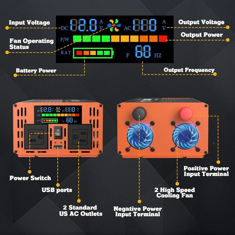 3000 Watt Power Inverter, Car/Home 12V DC to 110V AC Converter, with LED Display, Dual AC Outlets, USB Port, Dual Smart Fans