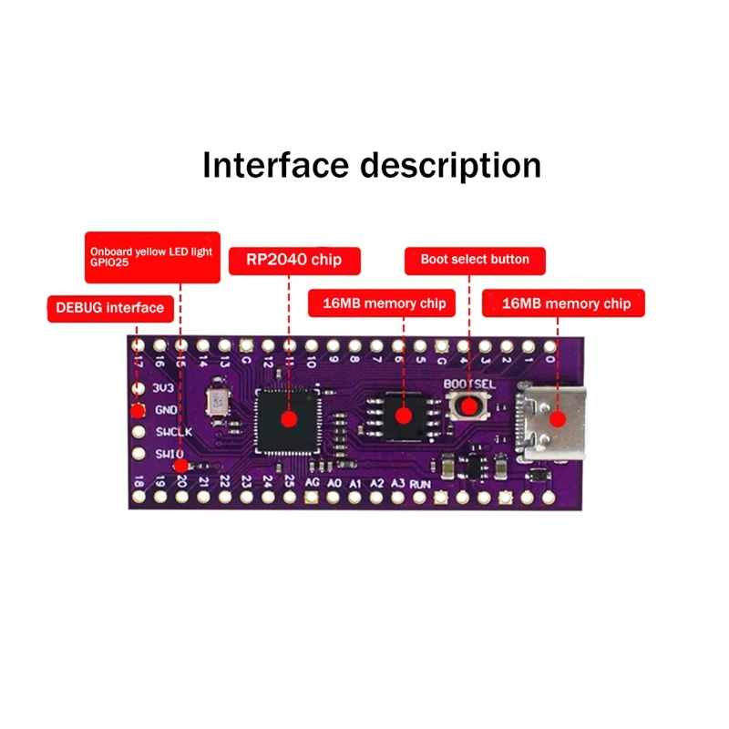 Papan pengembangan RP2040 Ultimate ARM Cortex-MO + prosesor Core Board UNTUK Motherboard Raspberry Pi Pico