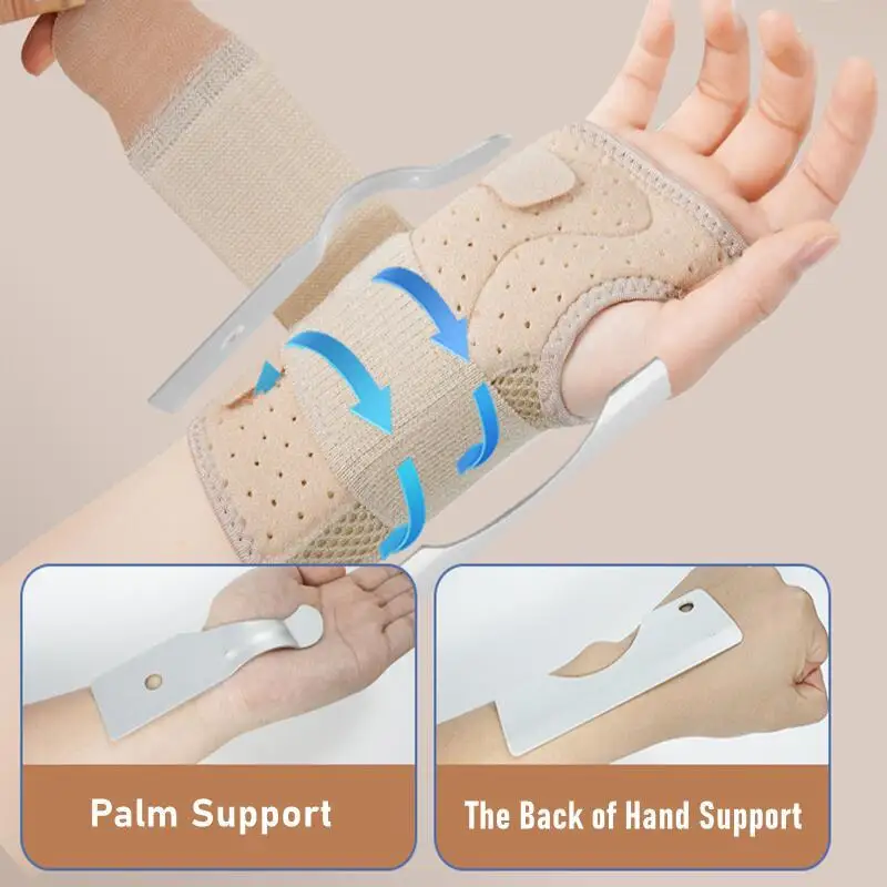 Adjustable Wrist Support Brace for Carpal Tunnel Right Left Wrist Protector with Splints Hand Guard Wristband Pain Relief Sports