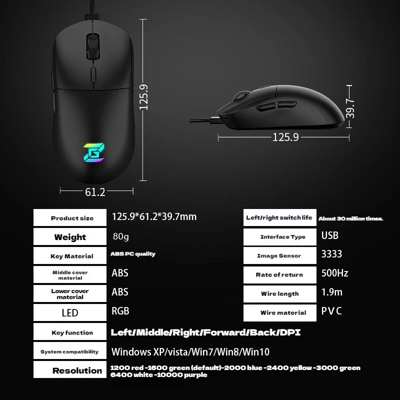 ZIDLI ZGM01 Gaming Mouse With 3389 Sensor Fast Response RGB Wired Mouse For Esports Consumers Electronic Games And Accessories