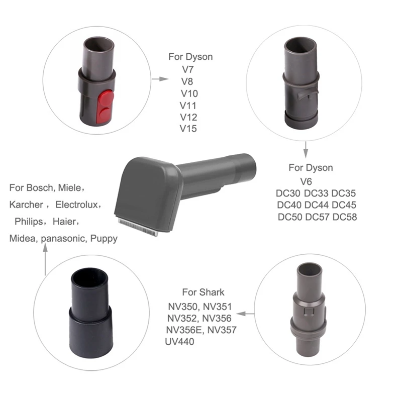Promotion!Dog Pet Hair Brush Groom Tool For Dyson V11 V10 V8 V7 DC30 DC33 DC40 And For Shark Miele  Vacuum Cleaner Parts