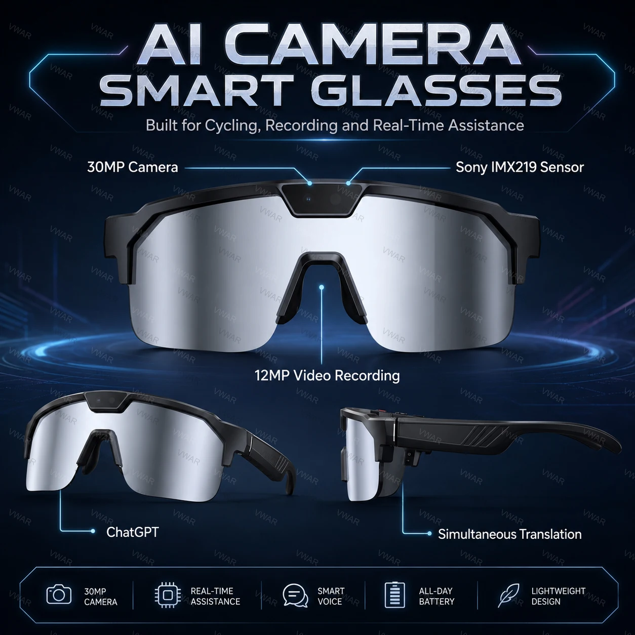 

VWAR AI Smart Cycling Glasses Camera Video Record Real-time Translation UV Protection Sports Eyewear for Bike Fishing Men Women