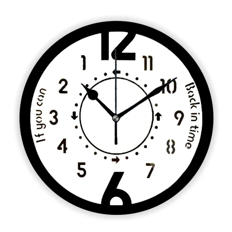 Geeky Counter Clockwise Backwards Round Wall Clock Funny Modern Anticlockwise Decorative Large Watch Living Room Home Decor