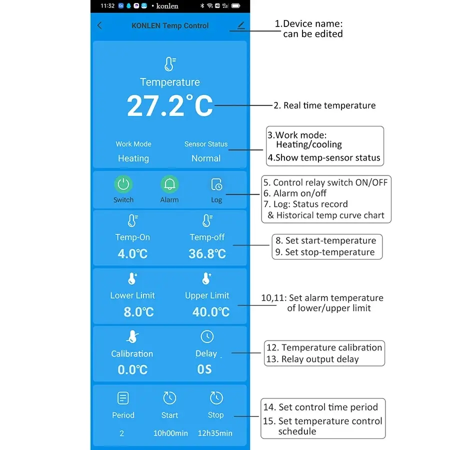 Tuya WIFI 온도 센서 온도계 컨트롤러 냉동고 냉장고 난방 온도 조절기 스마트 라이프 수족관 인큐베이터 온도 로거