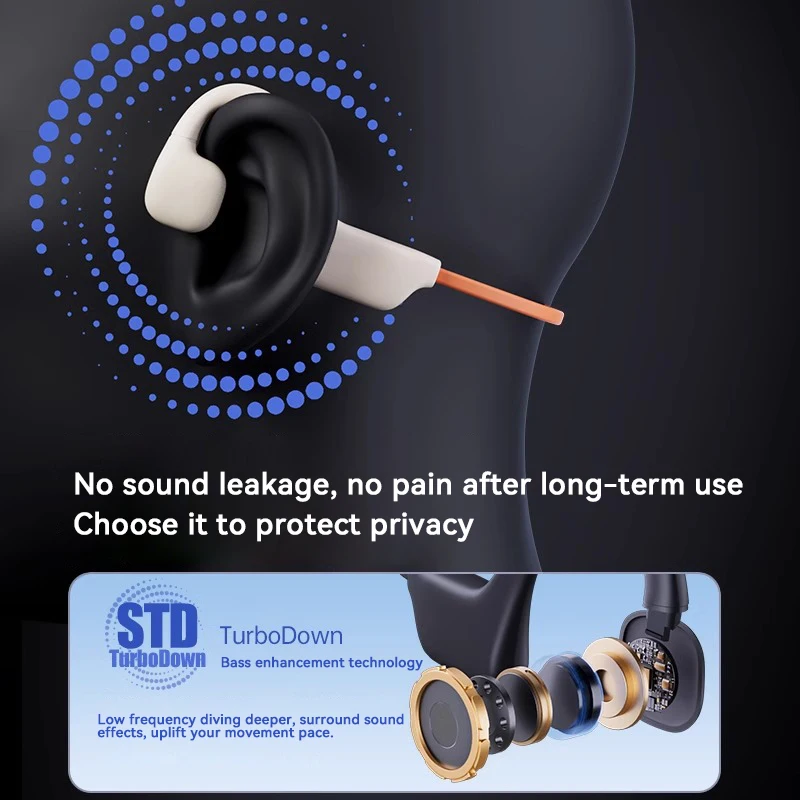 Écouteurs Bluetooth G1 transfrontaliers, non intra-auriculaires, pour la course et le sport, étanches, à conduction osseuse, portés derrière l'oreille