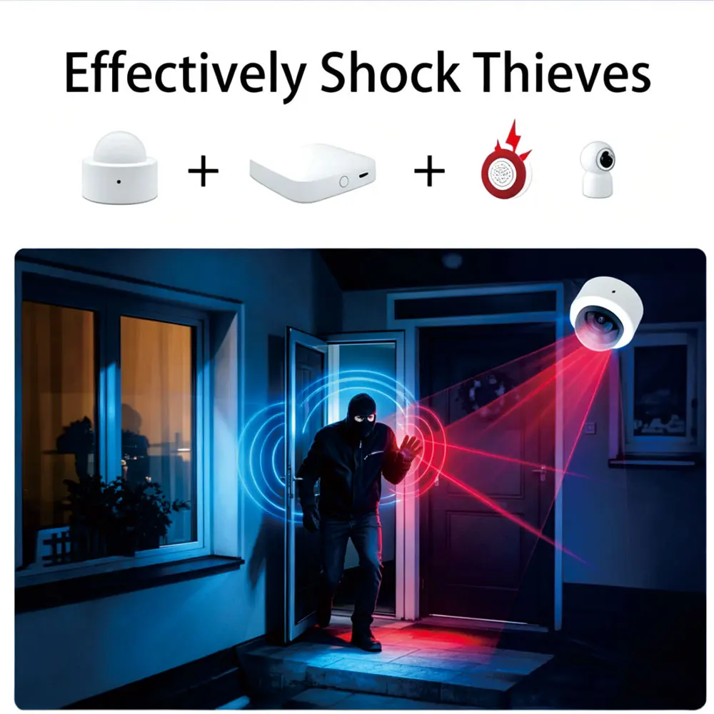 Thumbnail 3 - #61 Best Motion Sensors to Buy In 2026