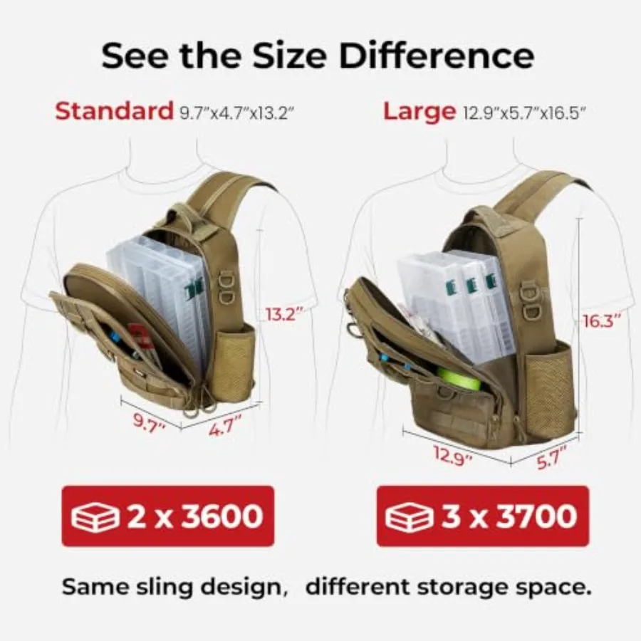 Fishing Backpack with Rod Holder, Lightweight Sling Bag Storge Gear and Equipment
