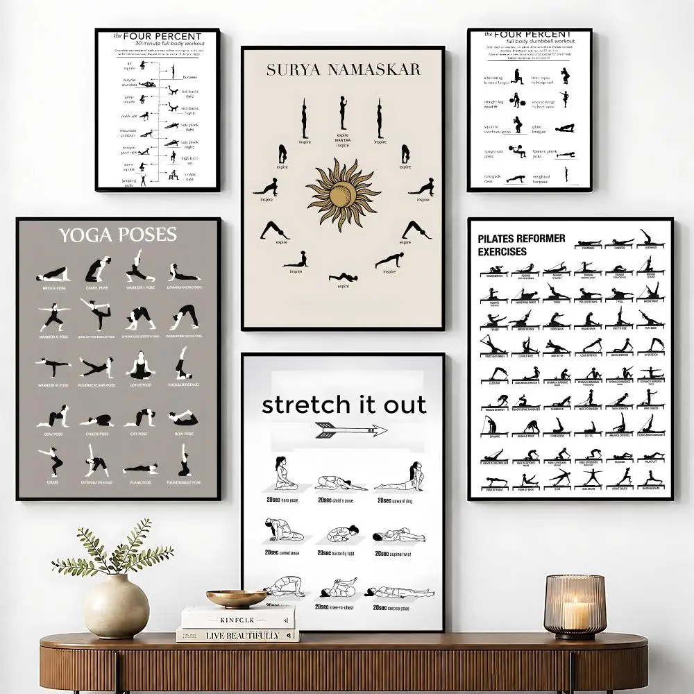 Pilates Simple Poster Perfect Sticker Self Adhesive for Office Home Theater Wall Art Decor Fancy Gift