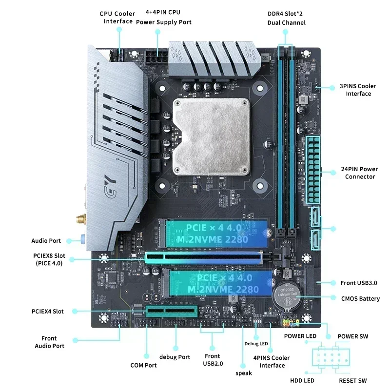 ERYING DIY Motherboard with Onboard Core CPU Interpose Kit i9 13900H i9-13900H DDR4 Gaming PC Desktop Computers Assembly Set