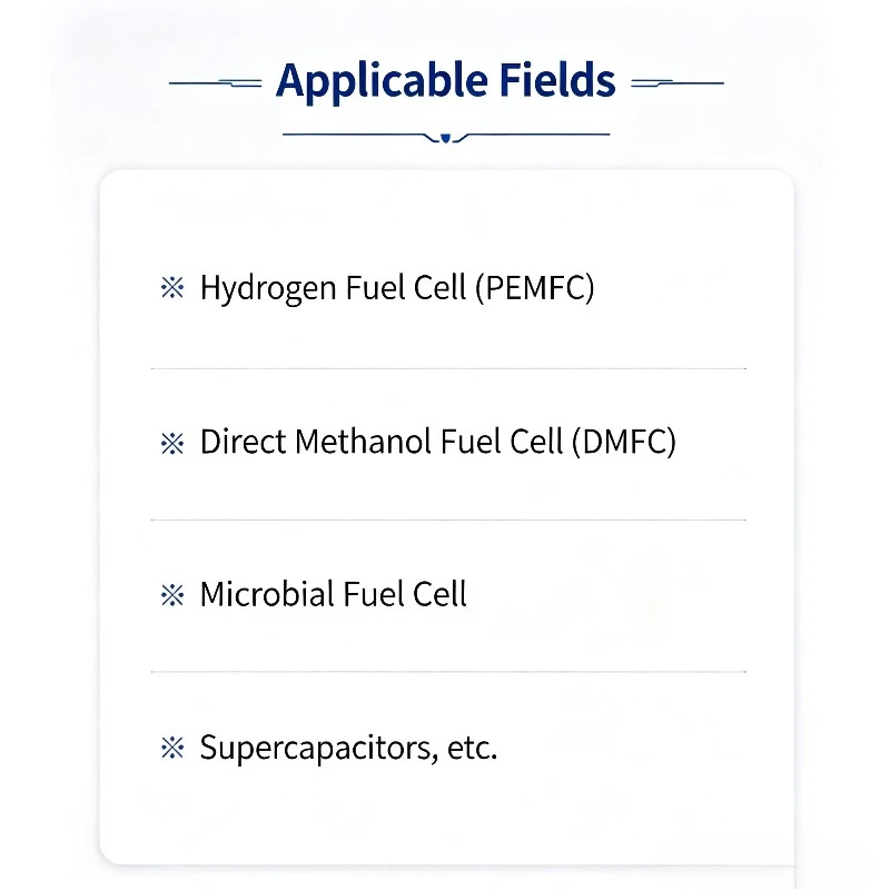 HCP331N HCP330P Rigid Conductive Carbon Cloth Optional Hydrophilic Hydrophobic Porous Substrate For Electrochemical Cell Test