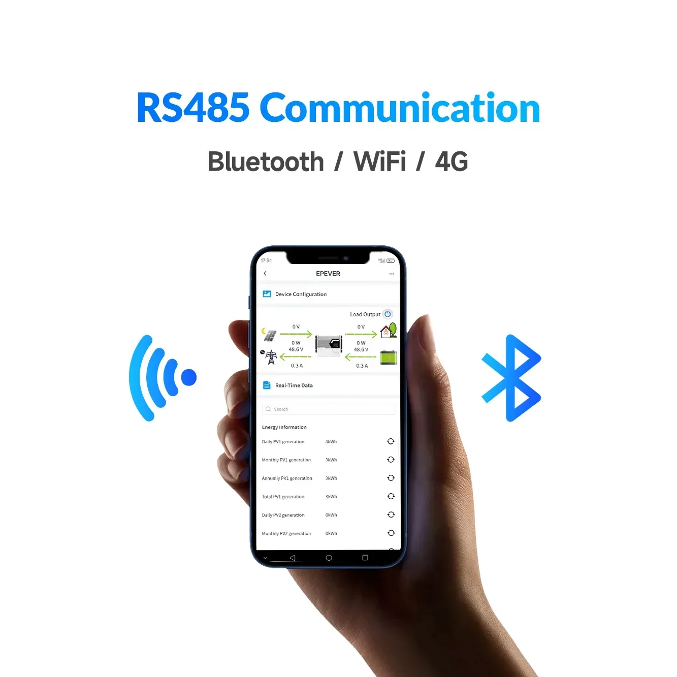 Wholesale Solar Charge Controller MPPT 50A ET5420NC G3 Solar Panel Regulator Battery Charger Controller 48V 24V 12V 50 Amp
