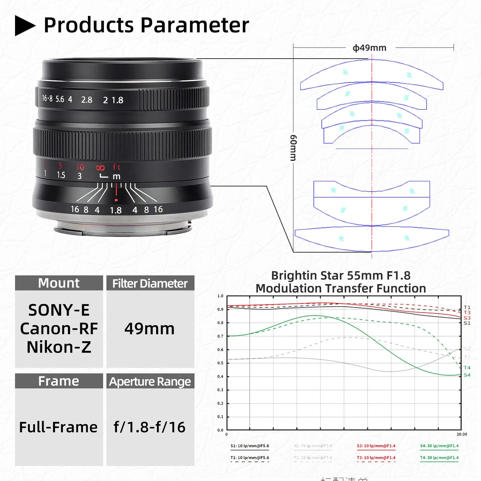 Brightin Star 55mm F1.8 Full Frame Large Aperture Manual Focus Mirrorless Camera Lens For Canon RF Sony Nikon