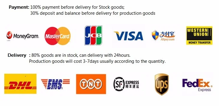 SmartGen APC615 ポンプユニットコントローラー