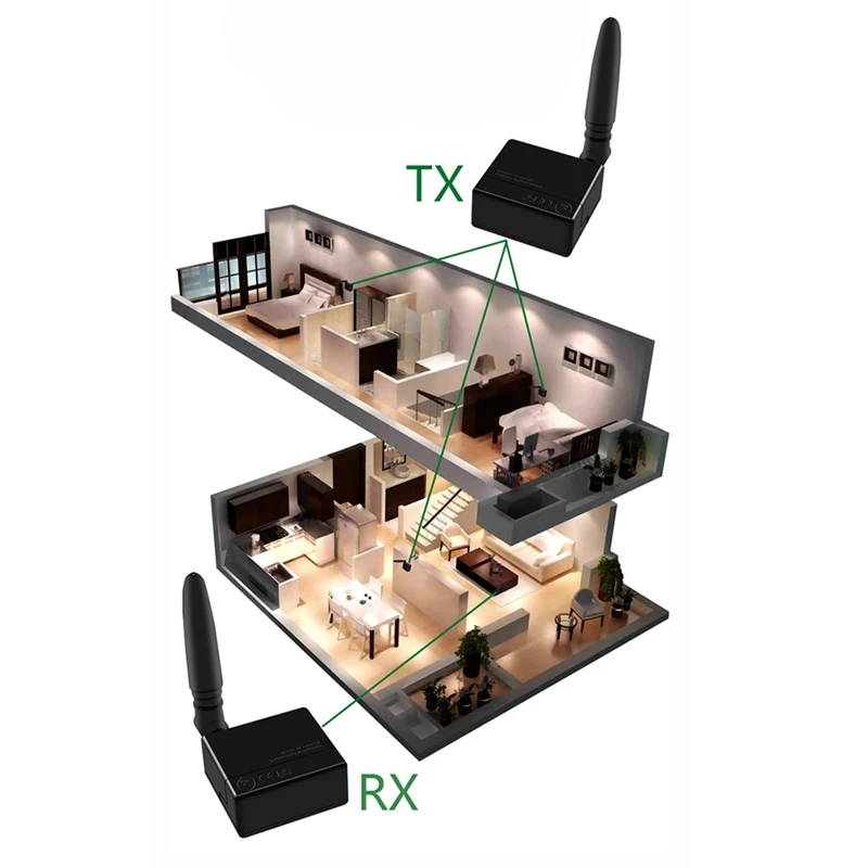 Wireless Infrared Repeater Signal Booster Kit USB Powered Transmitter And Receiver WL-BIRE