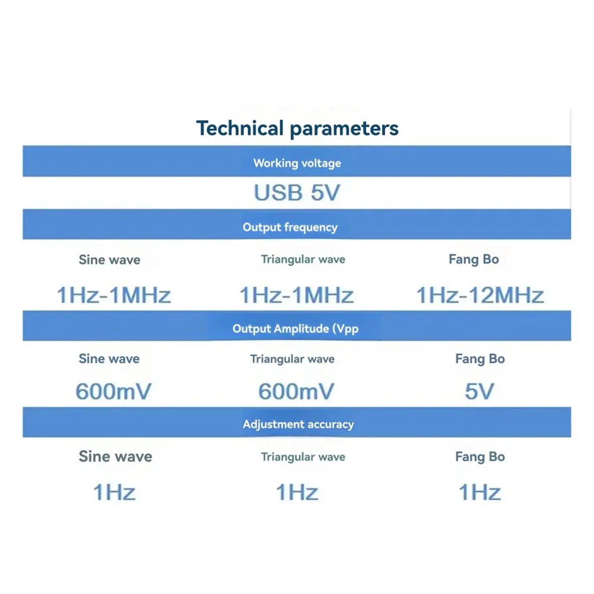 

Модуль генератора сигналов 1 Гц-12 МГц Интерфейс USB Синусоида Треугольная волна Выход прямоугольной волны