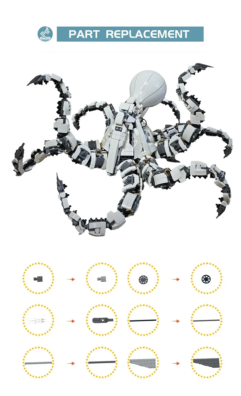 BuildMoc Mecha Octopus Building Block Set Ideas Marine Reptiles Model Toys Desktop Decorations Children Gifts
