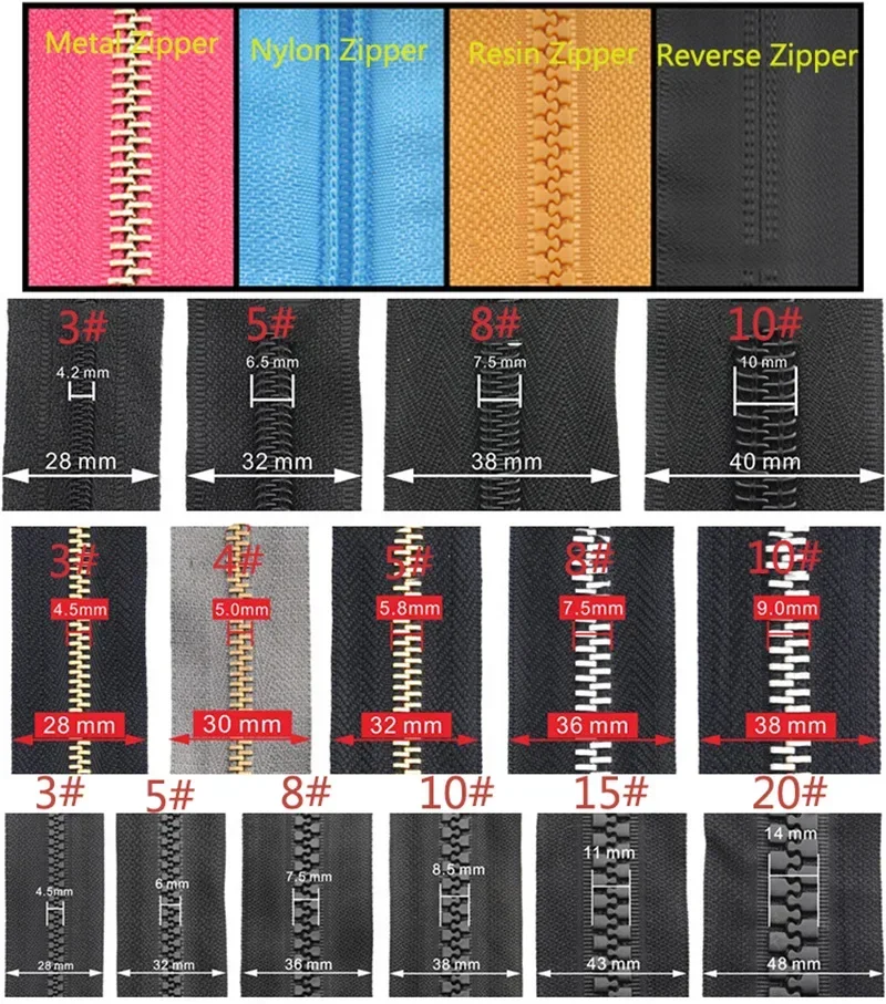 1/2M 3# 5# 8# 10# Nylon Coil Zippers with Zipper Single/Double Puller Slider Continuous Roll Zips Luggage Tent Sewing Accessory