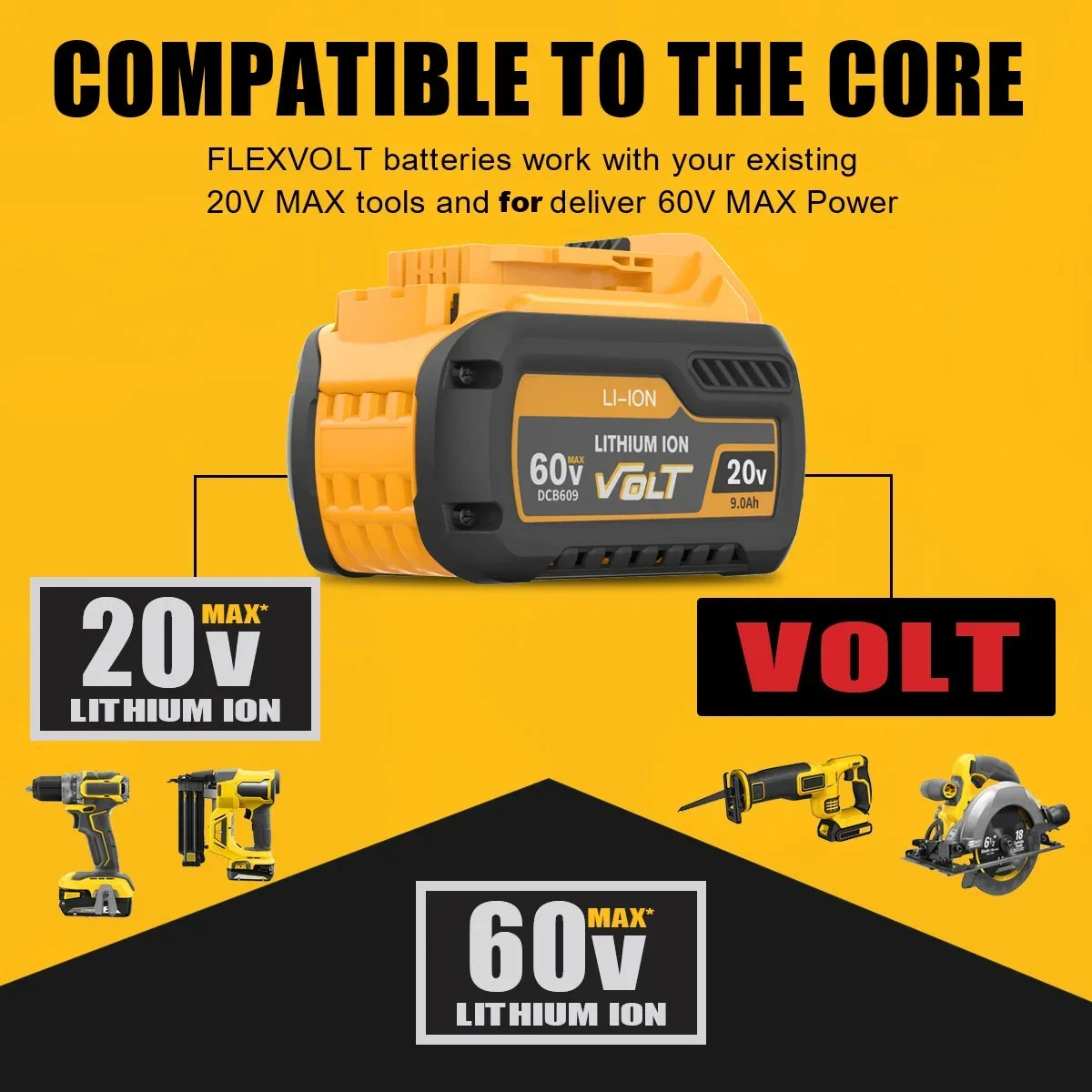 60V Battery For Dewalt DCB200 9.0Ah/6.0Ah Battery DCB606 DCB609 DCB205 DCB206 DCB209 DCB182 60V 9000mAh MAX Power Tool Battery