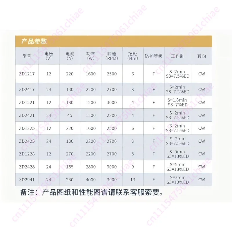 24V Brushed DC Motor, Oil Pump Motor 4KW High-power Hydraulic Pump Motor