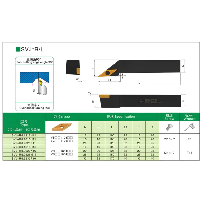 TUOZ SVJCR SVJCL 93 degrees External Turning Tool 1010H11 1212H11 1616H11 2020K11 2020K16 2525M16 Cnc Holder Lathe Cutter Shank
