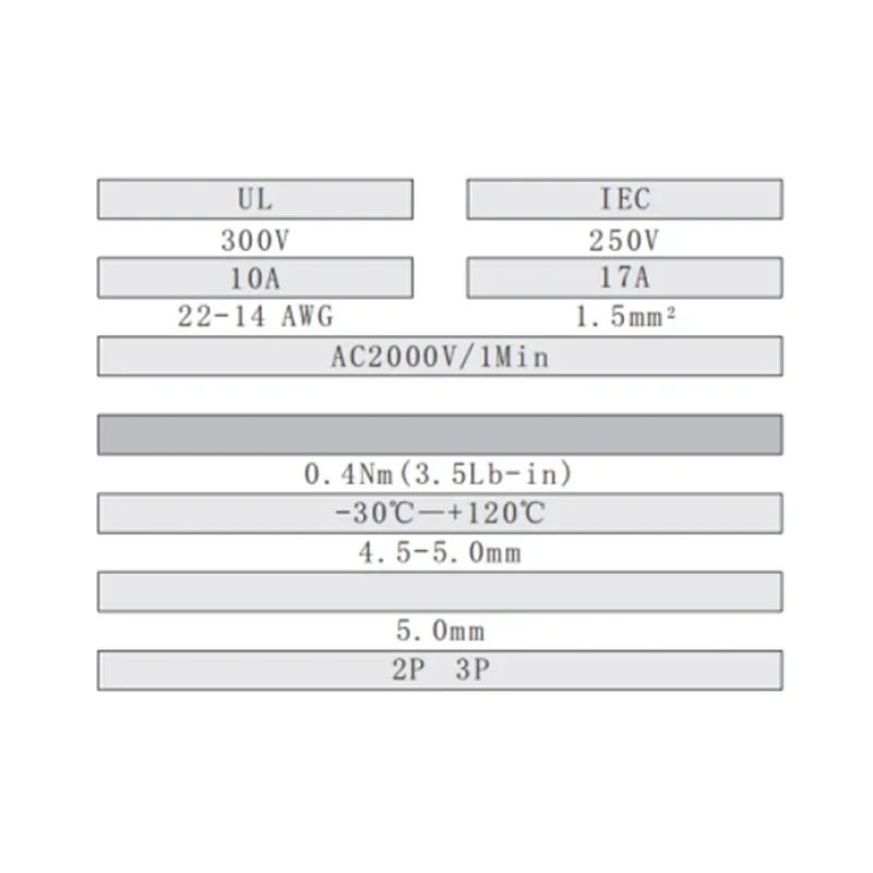 10-100pcs KF332K-5.0-2P -3P Direct Plug 300V/10A 5.0mm Pitch Screw Type PCB Terminal Block