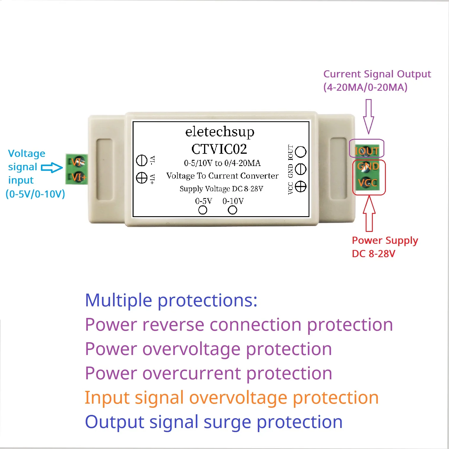 Anti-Interference Anti-Instantaneous Surge 0-5V 0-10V to 4-20mA V/I Transmitter DAC to Current Converter Analog Remote IO Module