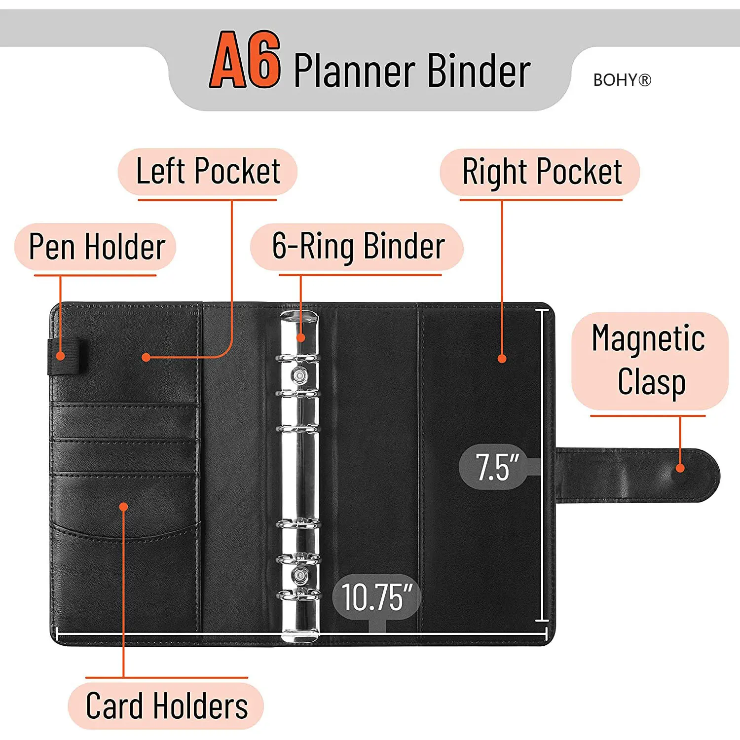 2023 Budget Binder Zipper Envelopes Organizer Cash Envelopes Budgeting Saving Money A6 Planner 6 Pockets Sticker Accessories