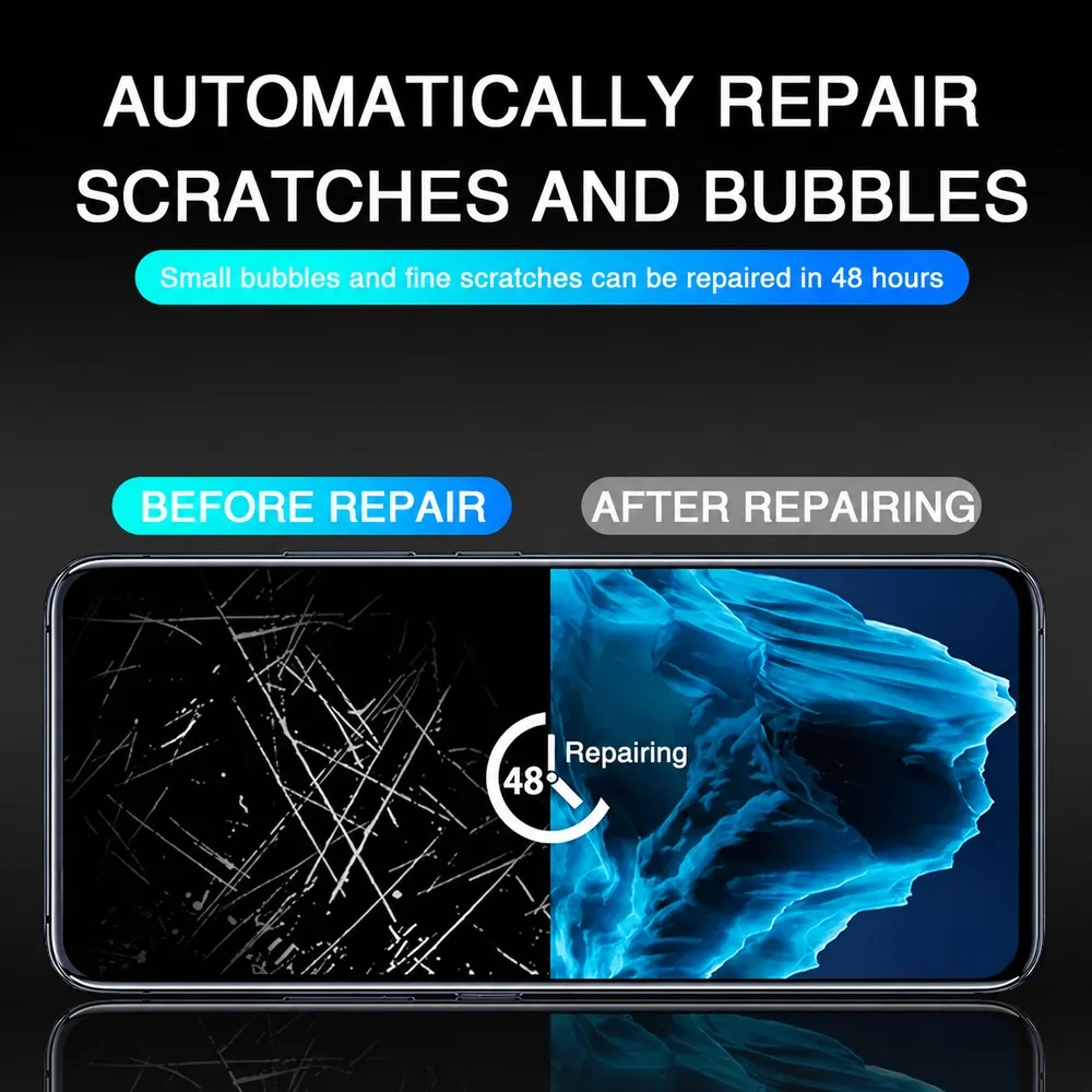 2+2PCS Soft Screen Protector For Oppo Reno12 FS 4G Reno12 FS 5G Reno12 Pro Hydrogel Film For Oppo Reno11 Reno11 F Reno11 Pro HD