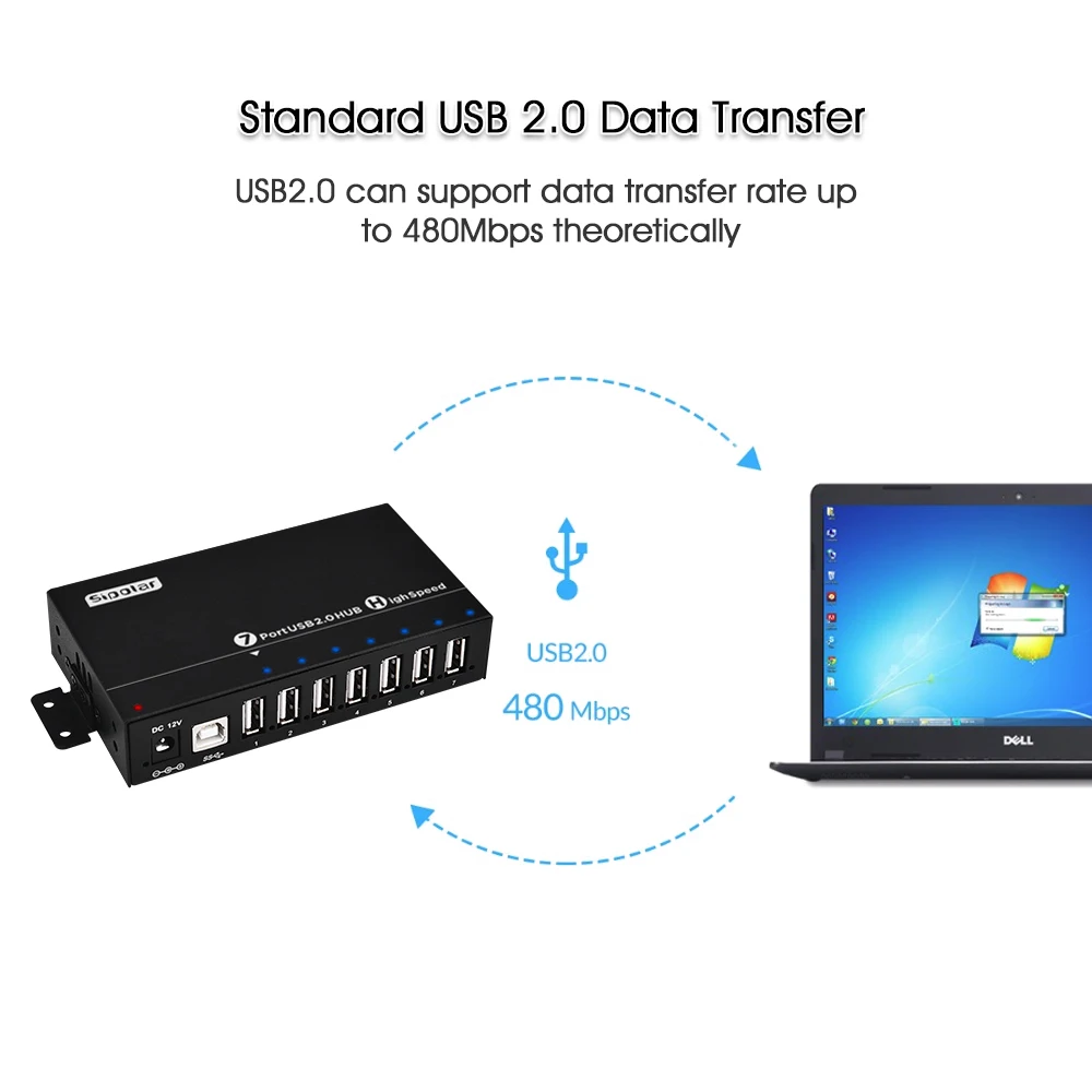 NEW Sipolar A172 Stock Metal Usb Hub 7 Ports 36w Power Adapter for Keypad Mouse U-disk