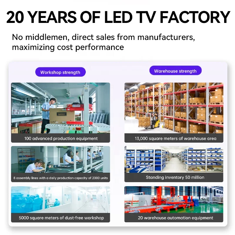 65, светоизлучающий диодный телевизор