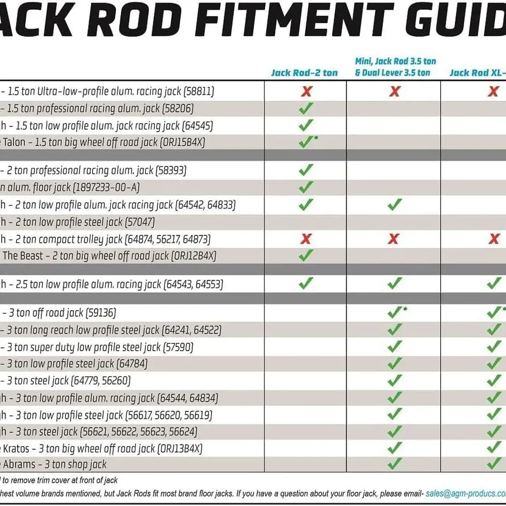 Barra di supporto per cric da pavimento AGM 3,5 T, 14 sollevatori, 3 libbre, supporto compatto alternativo, supporto sicuro per veicoli