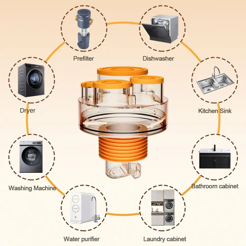 Anti odor Sink Drain Pipe Adapter Sealing Ring 5 in 1 Dishwasher Water Pipe Connector Multifunctional Drainage Water Pipe Joint