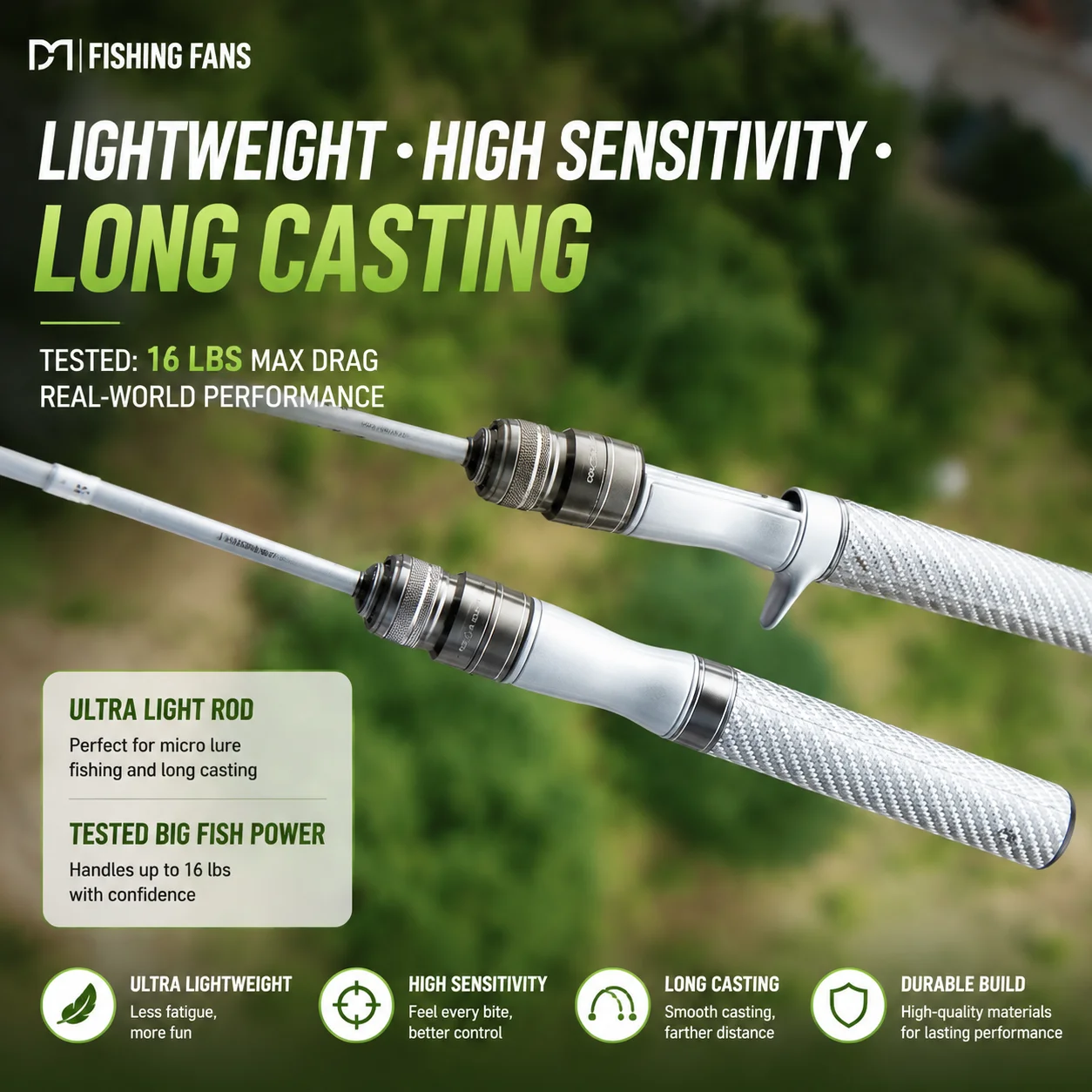 Beginner Fishing Rod Reel Combo Kit UL Ultralight Soft Lure Rod Set for Micro Lure Stream Fishing Trout Freshwater Fishing Gear