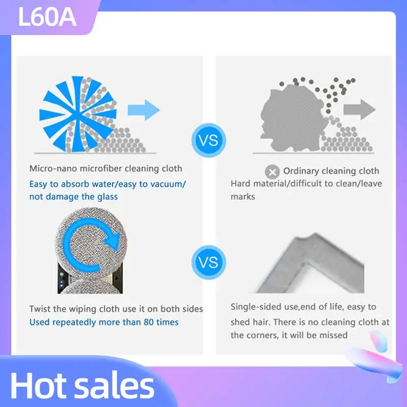 

L60A 36PCS Vacuum Cleaner Window Cleaning Robot Cleaning Cloth For Electric Window Cleaning Robot Vacuum Cleaner Washer