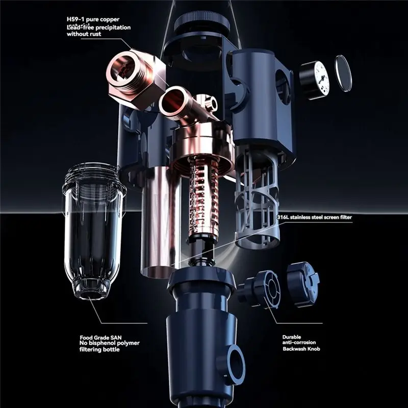 ABVI-Cleaning Pre Filter With Pressure Gauge 360° High-Pressure Backwash Filtration System Reusable Whole House Filter C