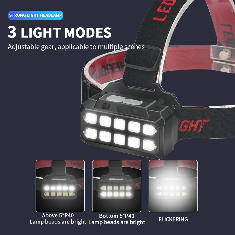 High Power XHP40 LED Headlight with Built in Lithium Battery USB Charging Head Flashlight Outdoor Camping Emergency Lantern