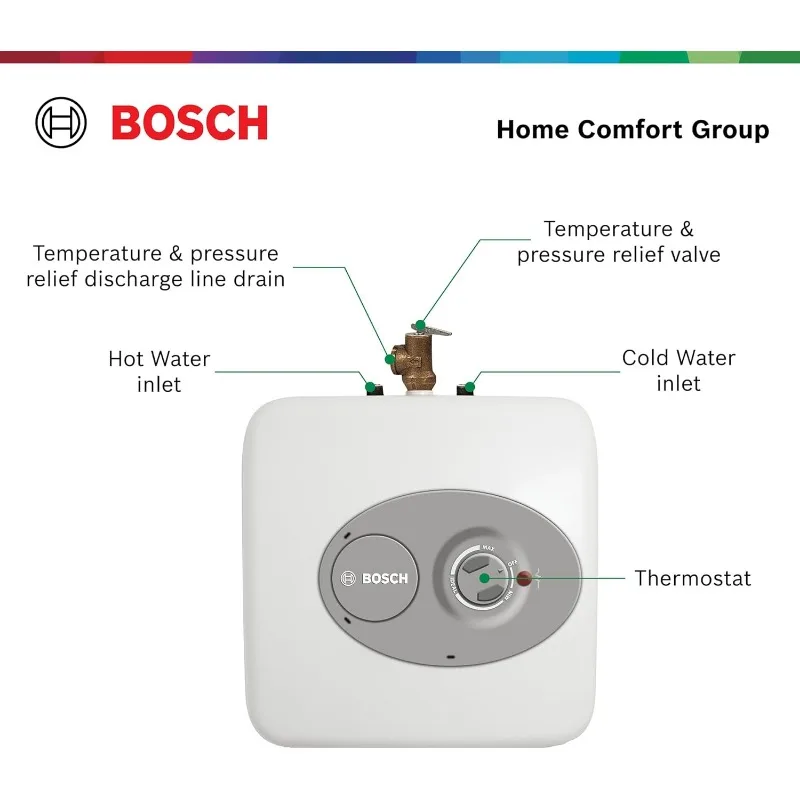 BOSCH Electric Mini-Tank Water Heater Tronic 3000 T 2.5-Gallon (ES2.5) - Eliminate Time for Hot Water - Shelf