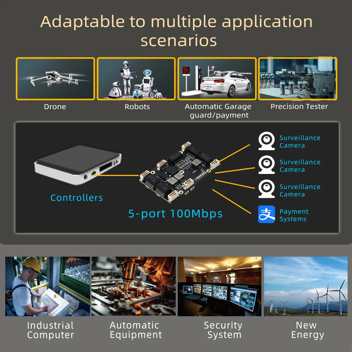 YINUO-LINK_YN-IES10501 Industrial 9-48V Mini 5 Port Network Switch Module-62*39*13MM mini size Fast Ethernet Switch PCBA