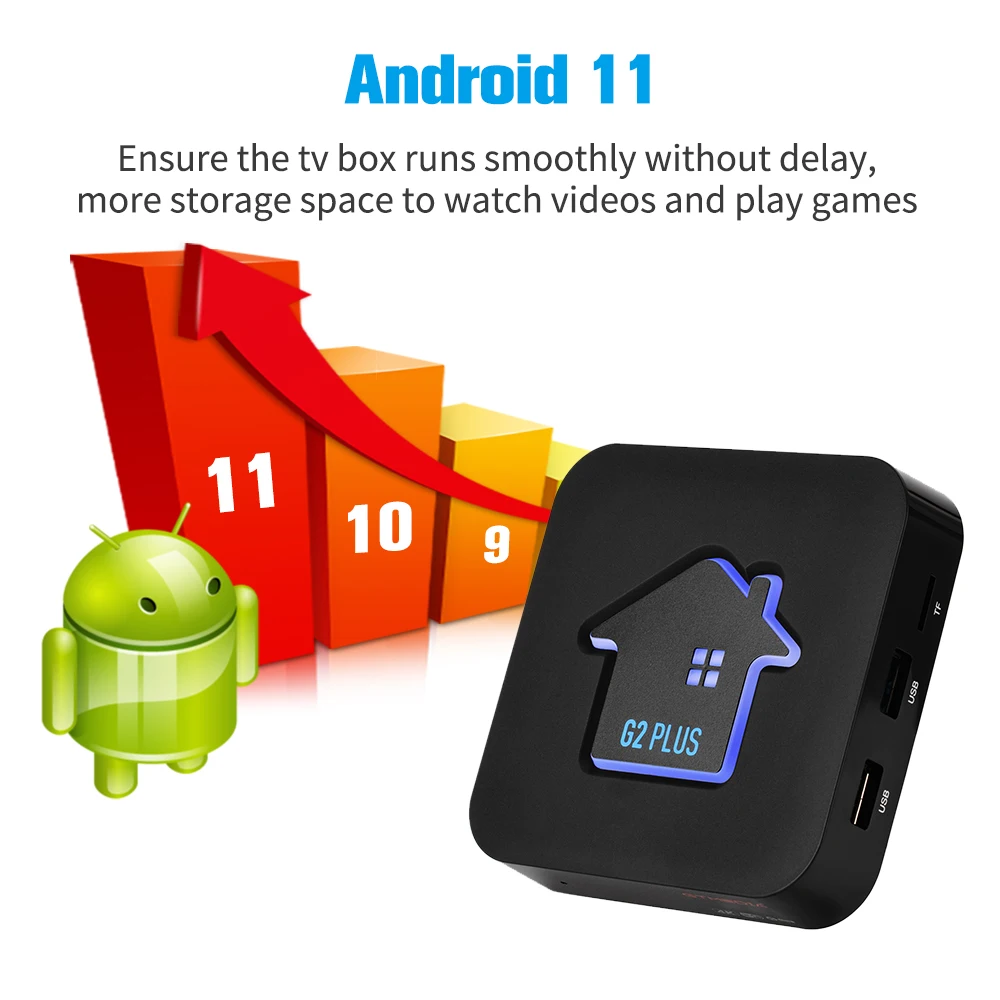 Imagem -03 - Gtmedia-caixa de tv Inteligente Global Android 11 g2 Mais Conjunto Top Box 4k Ultra hd 2g 16g Wi-fi Media Player M3u Android 11