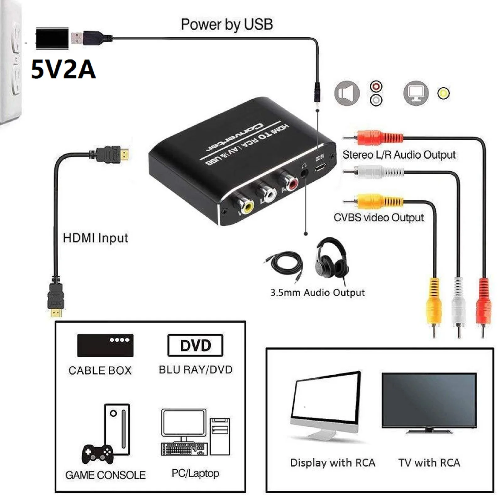Imagem -03 - Conversor Compatível com Hdmi para Rca av Cvsb l r Caixa de Vídeo hd 1920*1080 Hdmi2av Suporta Saída Ntsc Pal 1080p