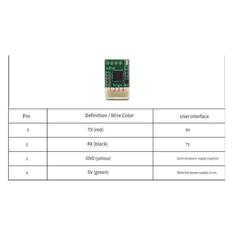 

【Горячая продажа】SP10M01 Интерфейс связи UART TTL 10 метров DTOF Одноточечный лидарный датчик 100 Гц Открытый лазерный модуль измерения дальности