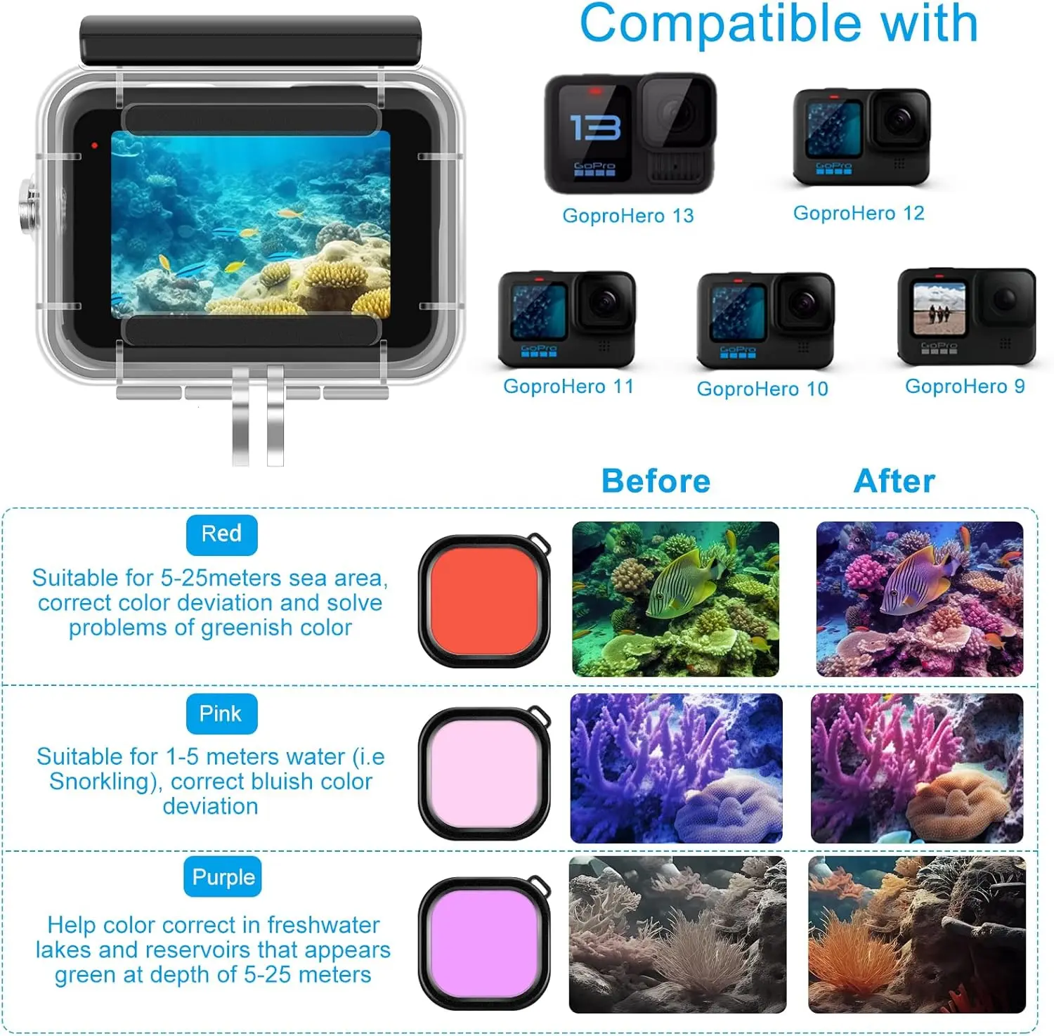 Водонепроницаемый корпус для Gopro Hero 13, подводный поплавок, ручка, силиконовый рукав, крышка объектива, экран из закаленного стекла